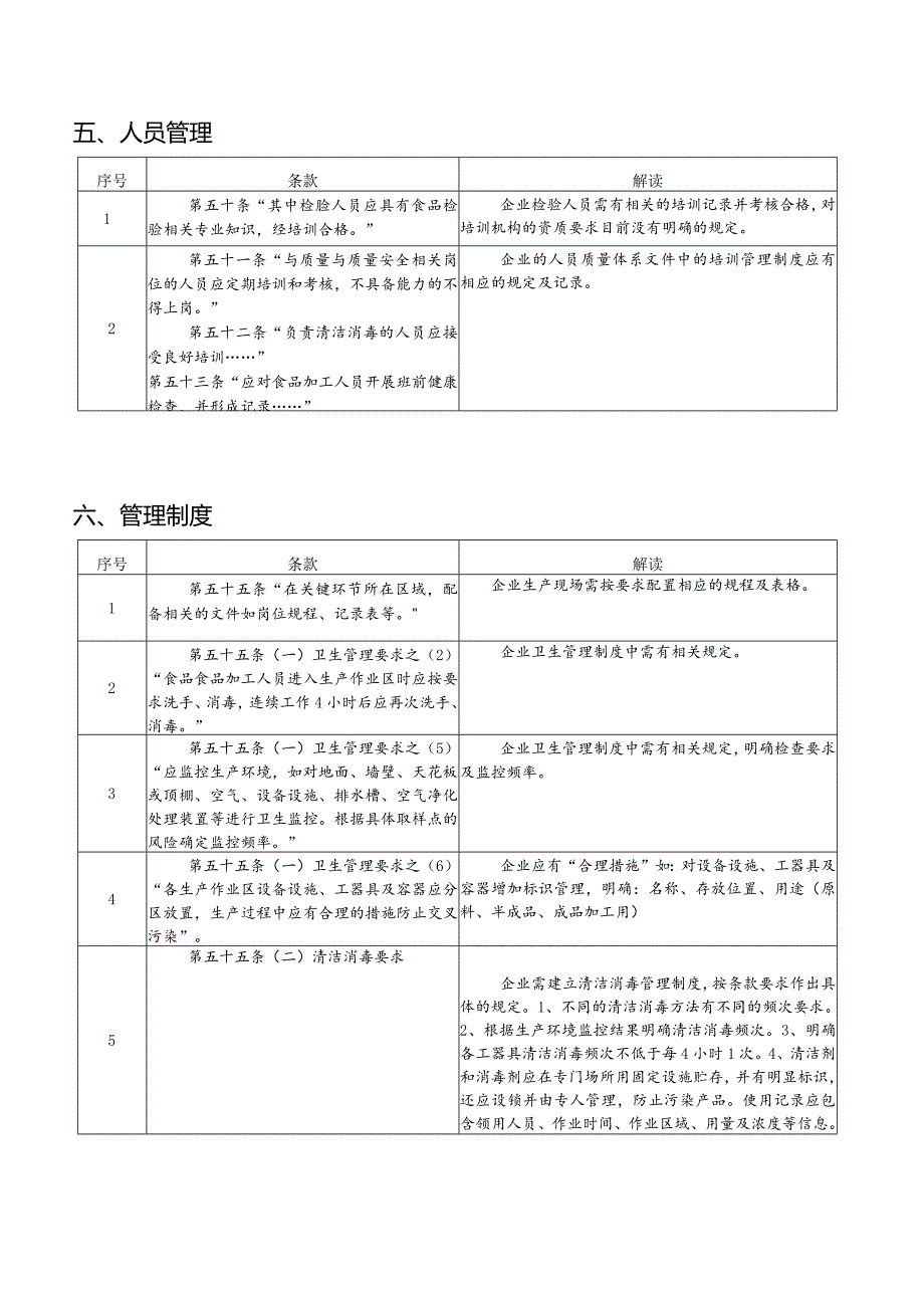 肉制品生产许可审查细则（2023版）重点条款解读.docx_第3页