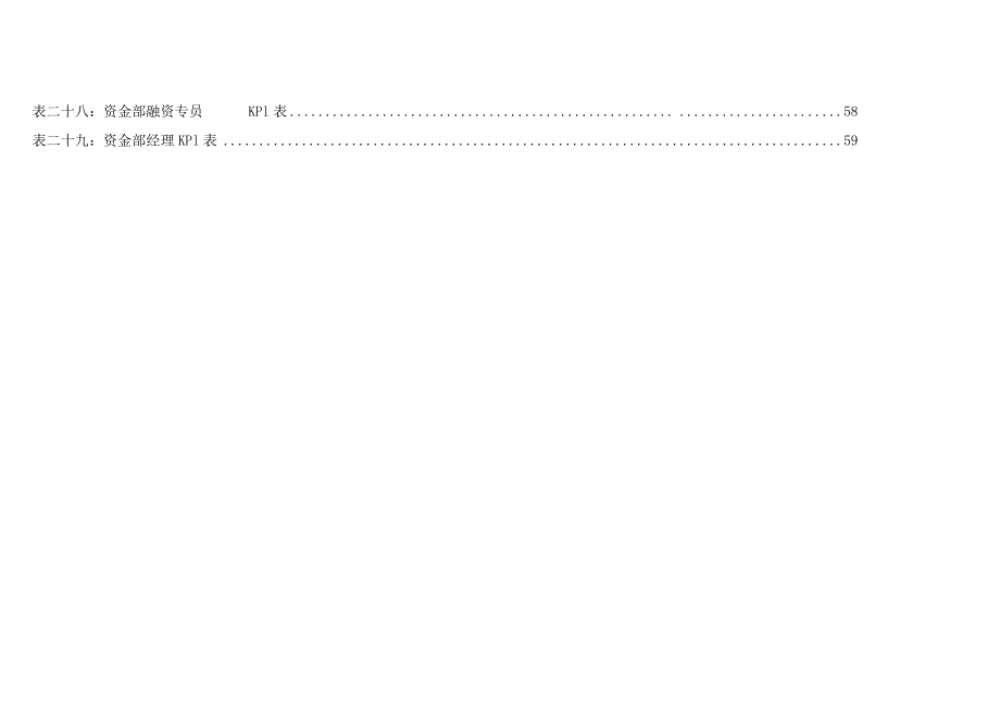 XX集团各岗位绩效考核指标范例(全套).docx_第3页