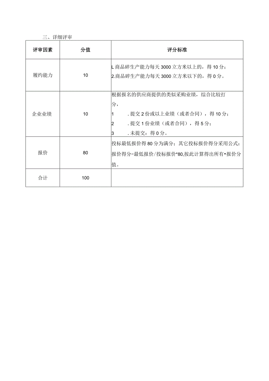 采购商品砼供应商的评分标准.docx_第2页