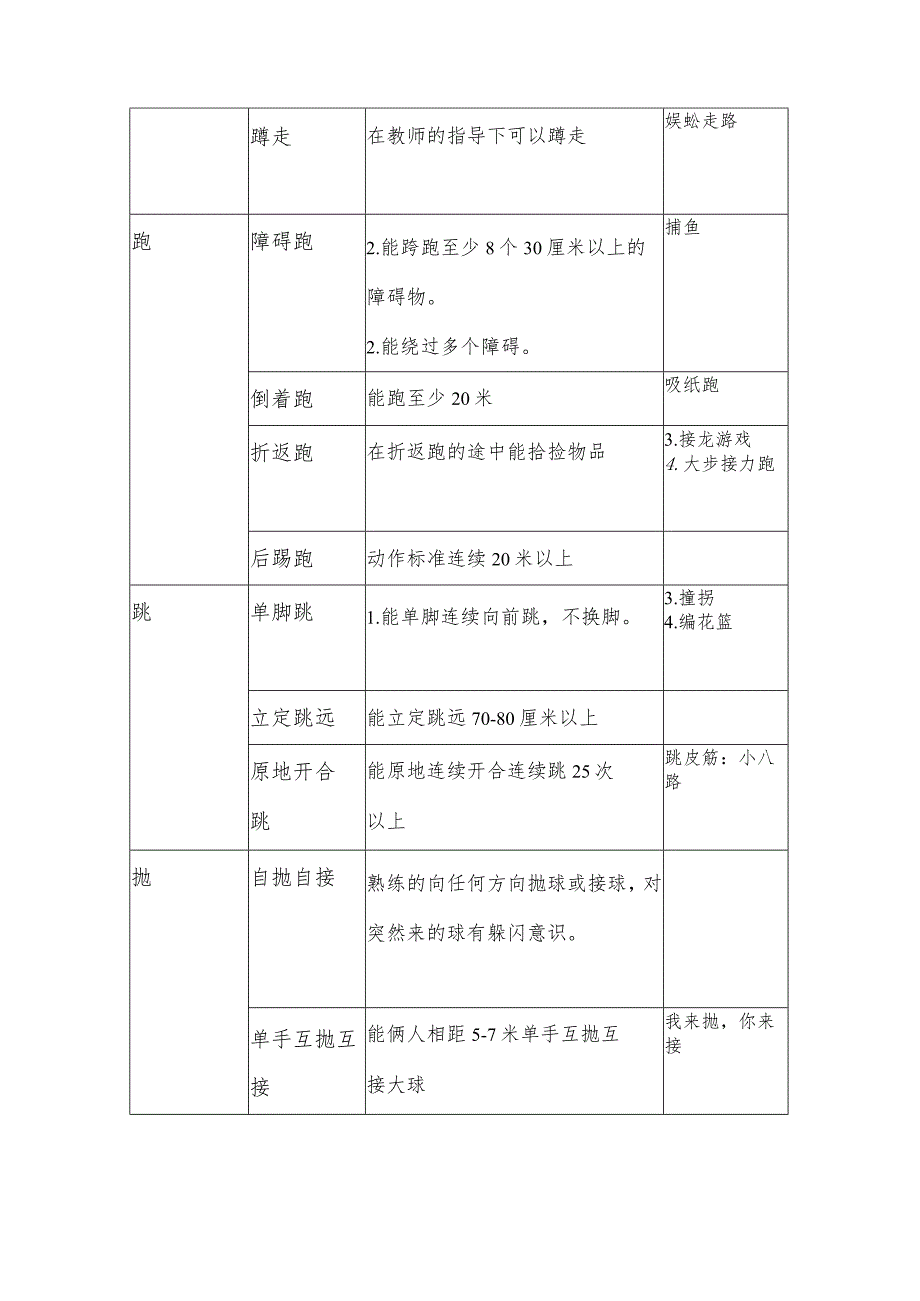 幼儿园大班组体能锻炼参考.docx_第3页