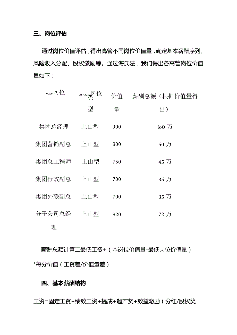 高管薪酬设计方案全套.docx_第2页