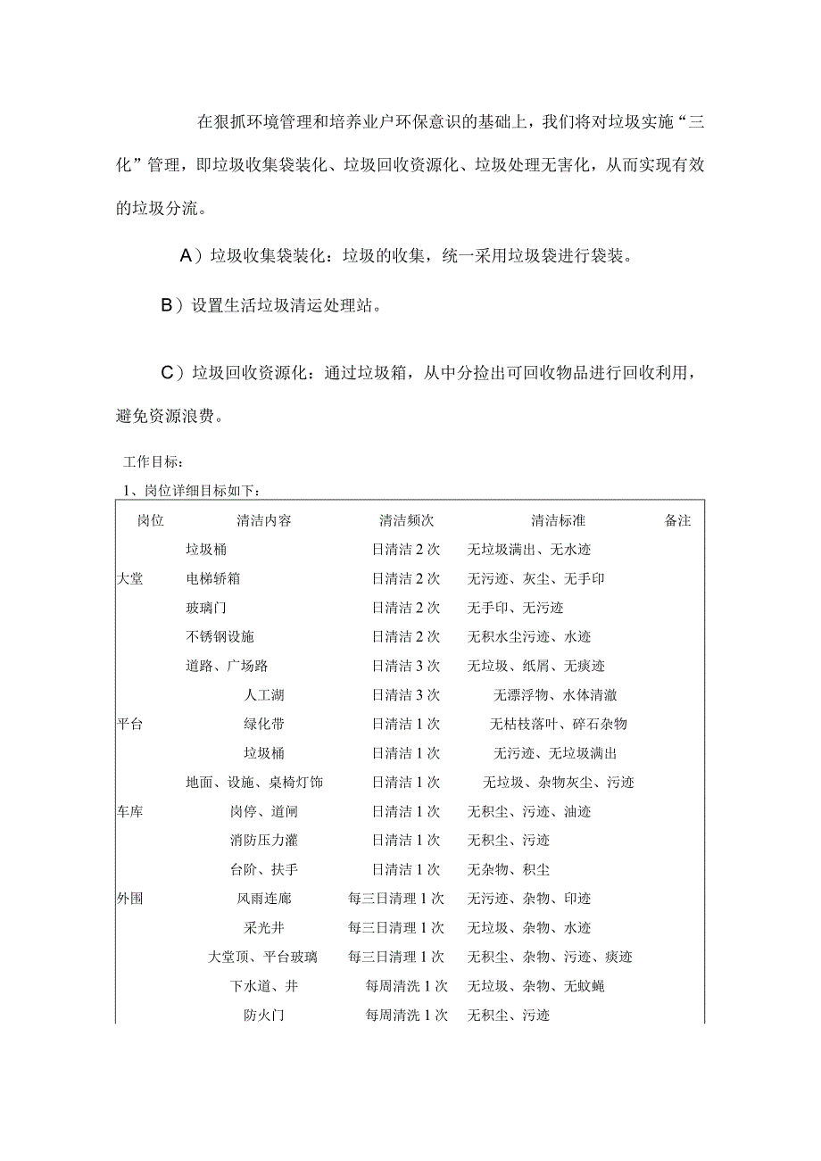 小区保洁管理方案.docx_第3页