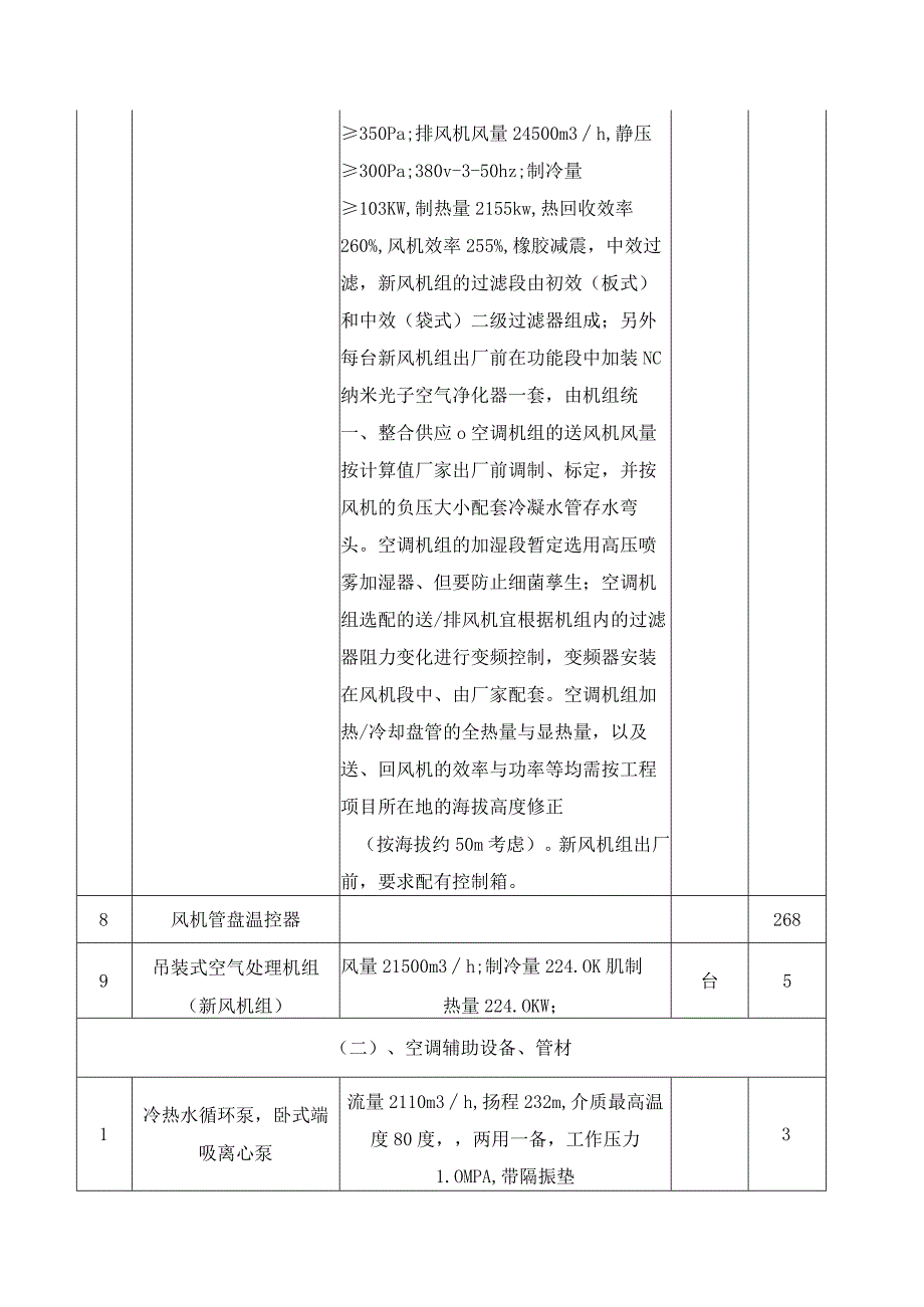 第四章采购需求.docx_第2页