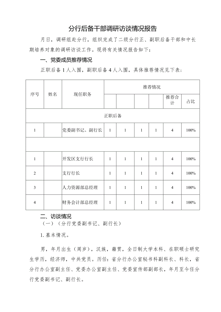 银行分行后备干部调研访谈情况调查报告(参考范本).docx_第1页