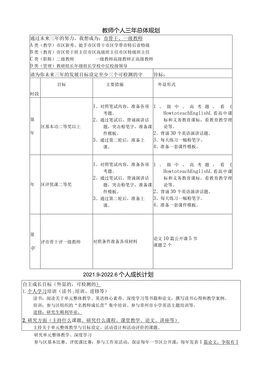 薛家实验小学教师专业成长规划书.docx_第3页