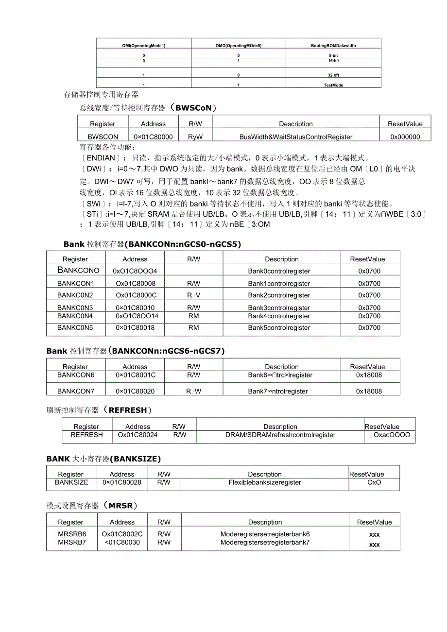 嵌入式系统实践上机实践报告--存储器.docx_第3页