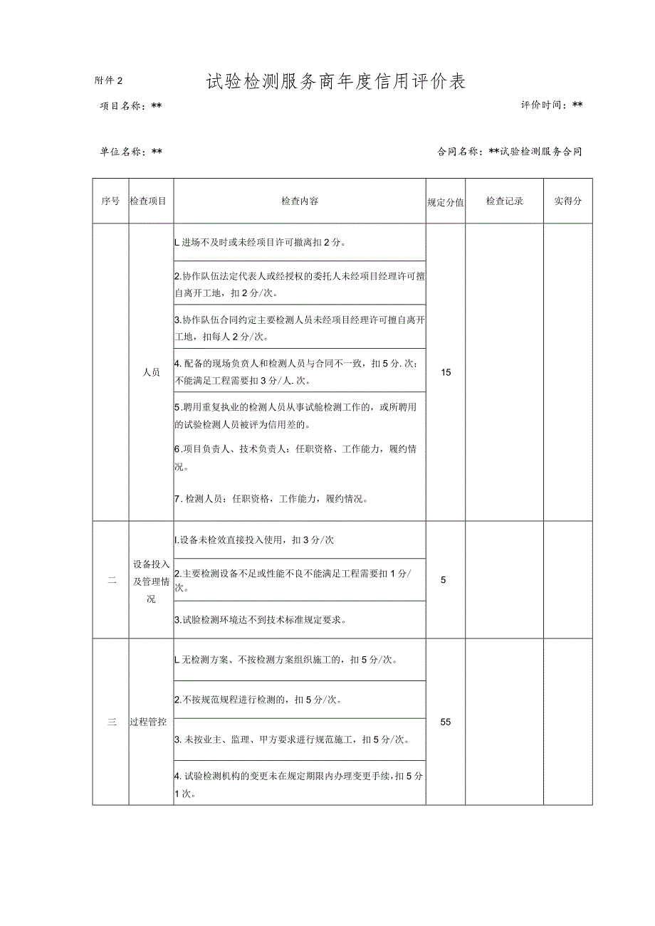 试验检测服务商管理办法（试行）-附件1-4.docx_第2页