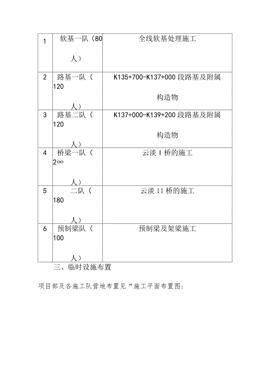 高速公路施工组织.docx_第2页