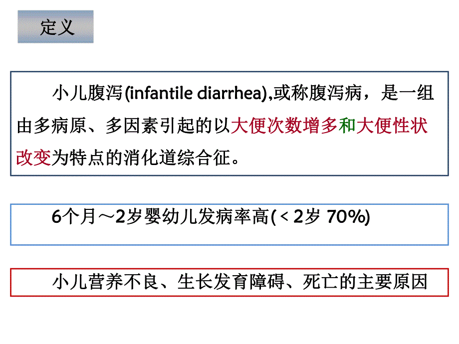 小儿腹泻讲义.ppt_第2页