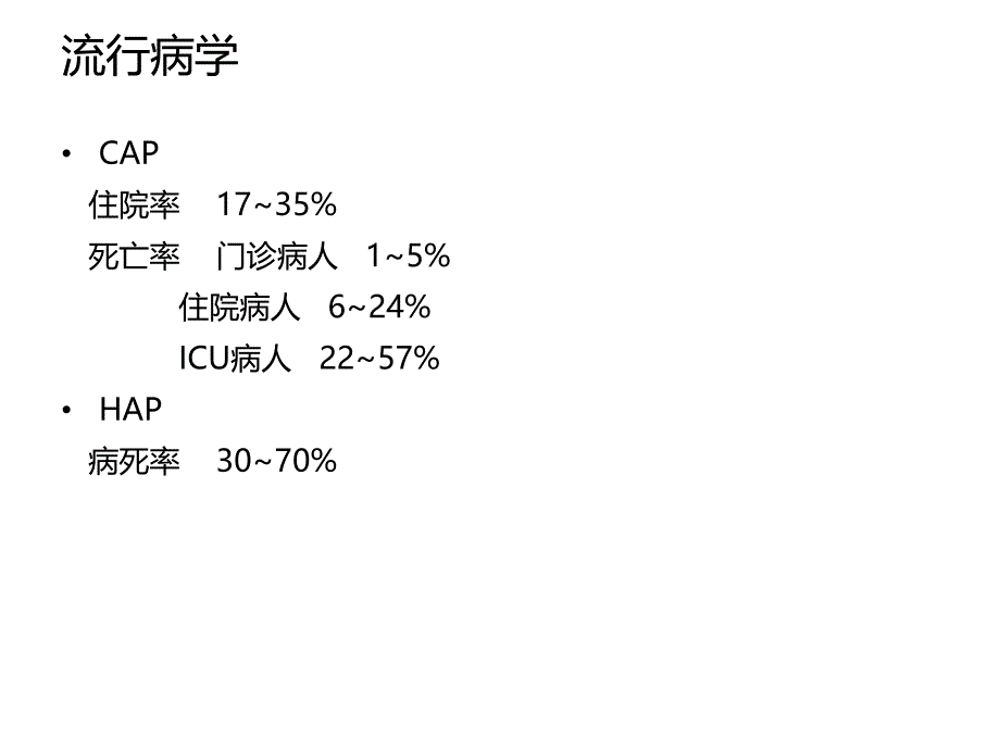 老人肺炎的药物治疗.ppt_第3页