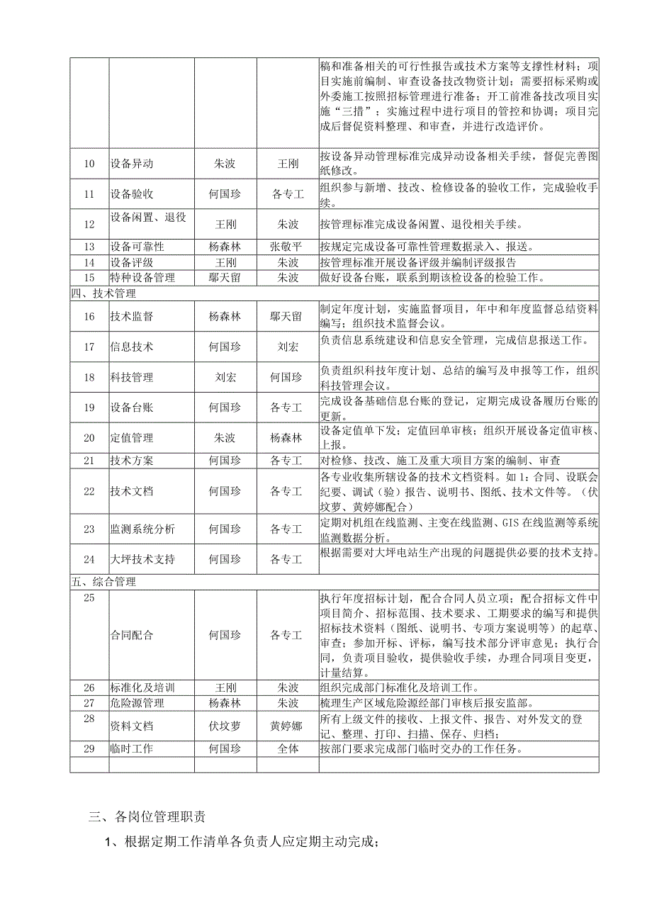 生产部技术组工作管理方案.docx_第3页