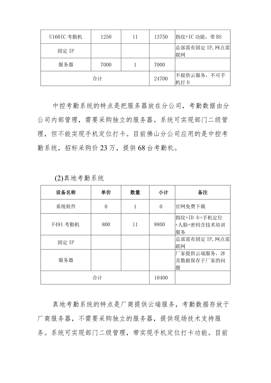 江门分公司考勤工作实施方案（20170210）.docx_第3页