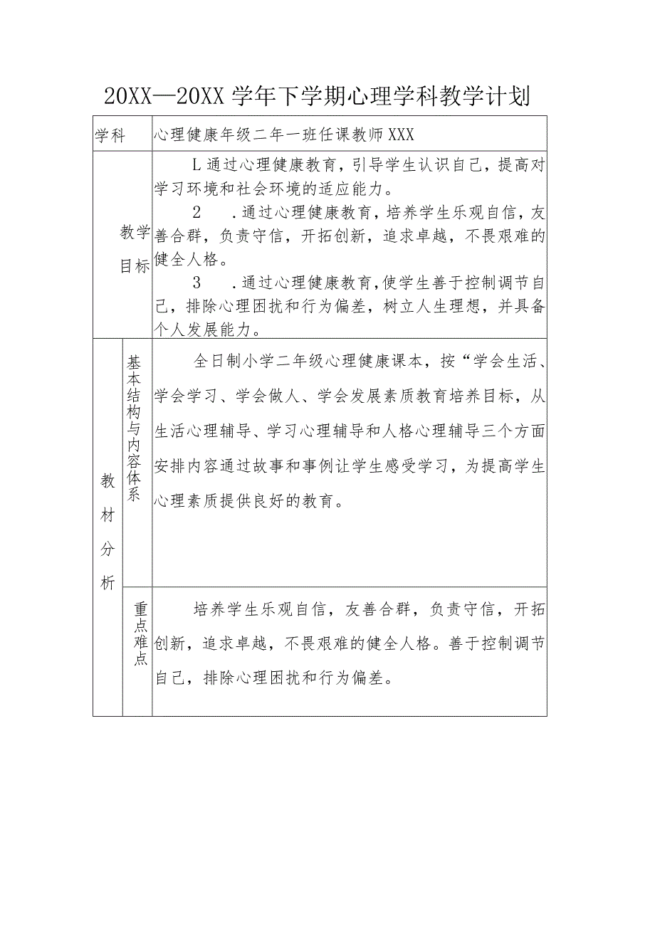 20XX—20XX学年下学期心理学科教学计划.docx_第1页