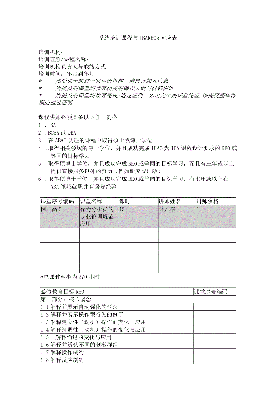 系统培训课程与IBAREOs对应表.docx_第1页