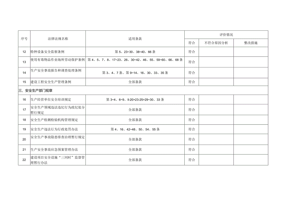 符合性评价表.docx_第2页