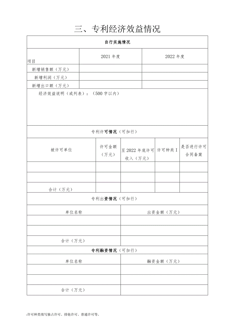 菏泽市专利技术奖申报书.docx_第3页