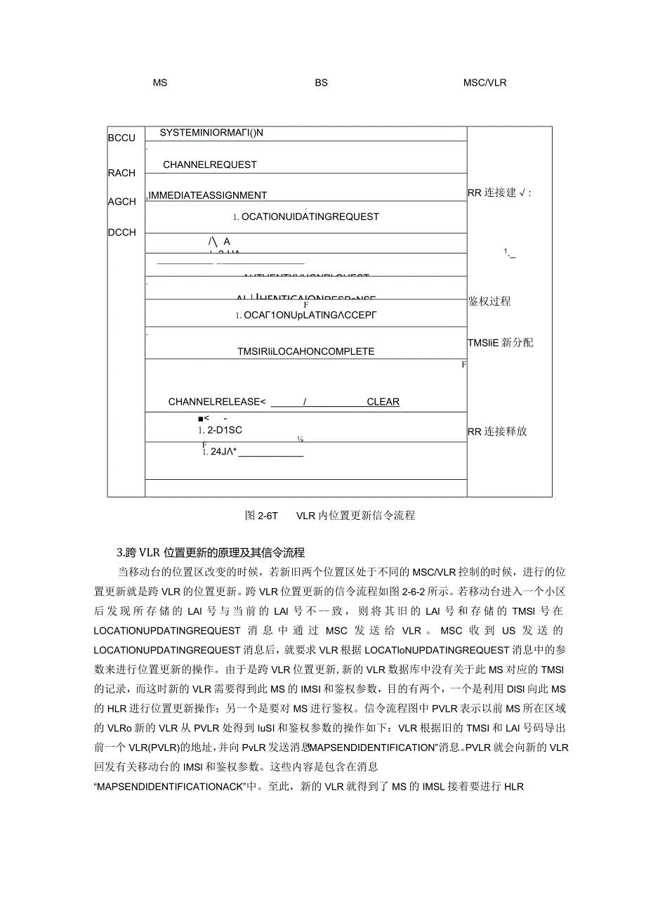 实验八 移动台漫游实验.docx_第2页