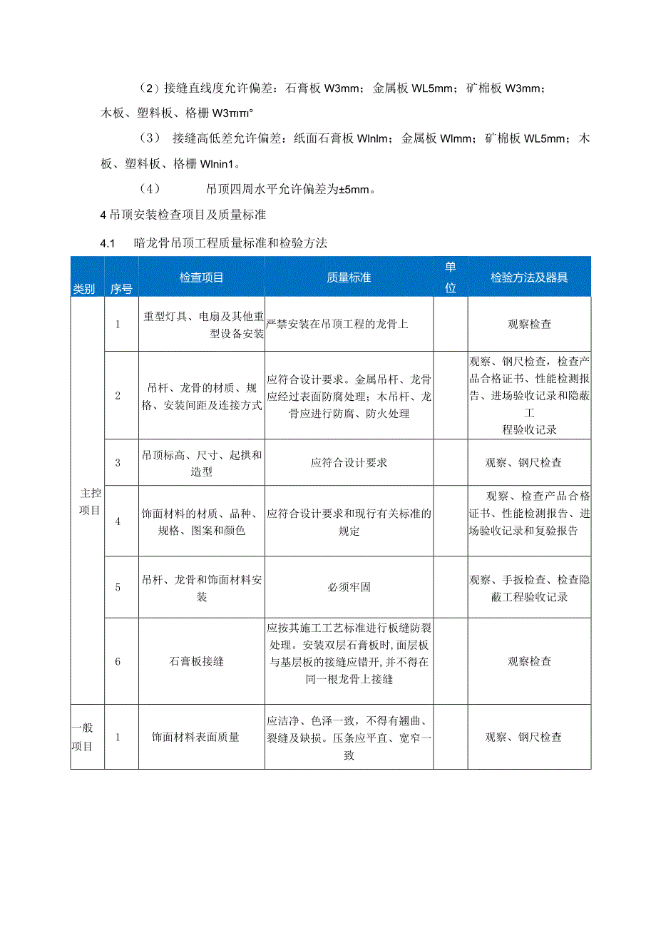 建筑工程质量工艺标准化（吊顶工程）.docx_第3页