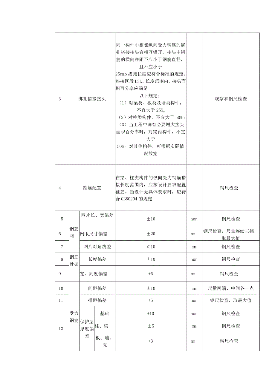 土建项目地上框架及屋面板的施工技术方案.docx_第3页