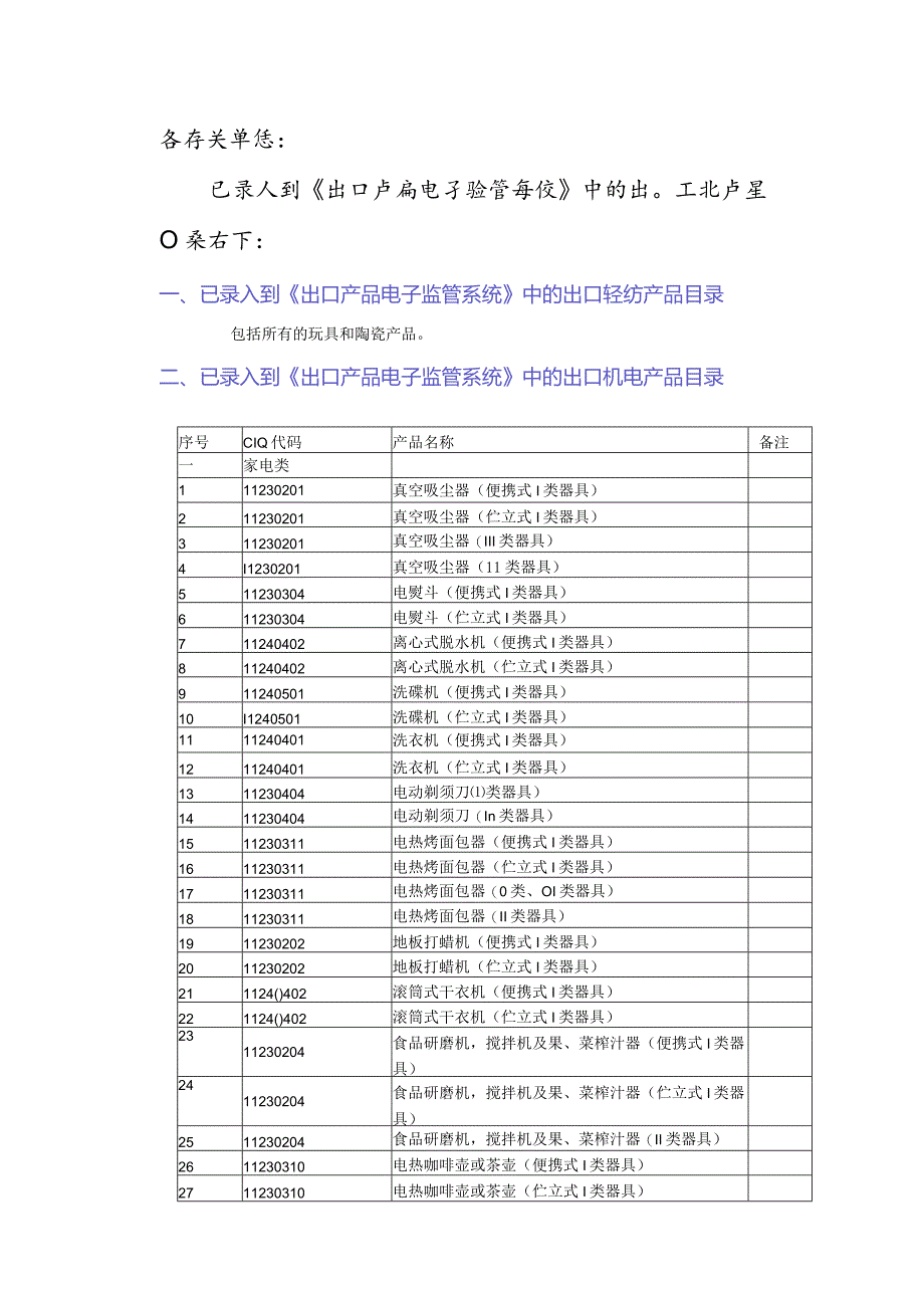 机电组维护产品目录.docx_第1页