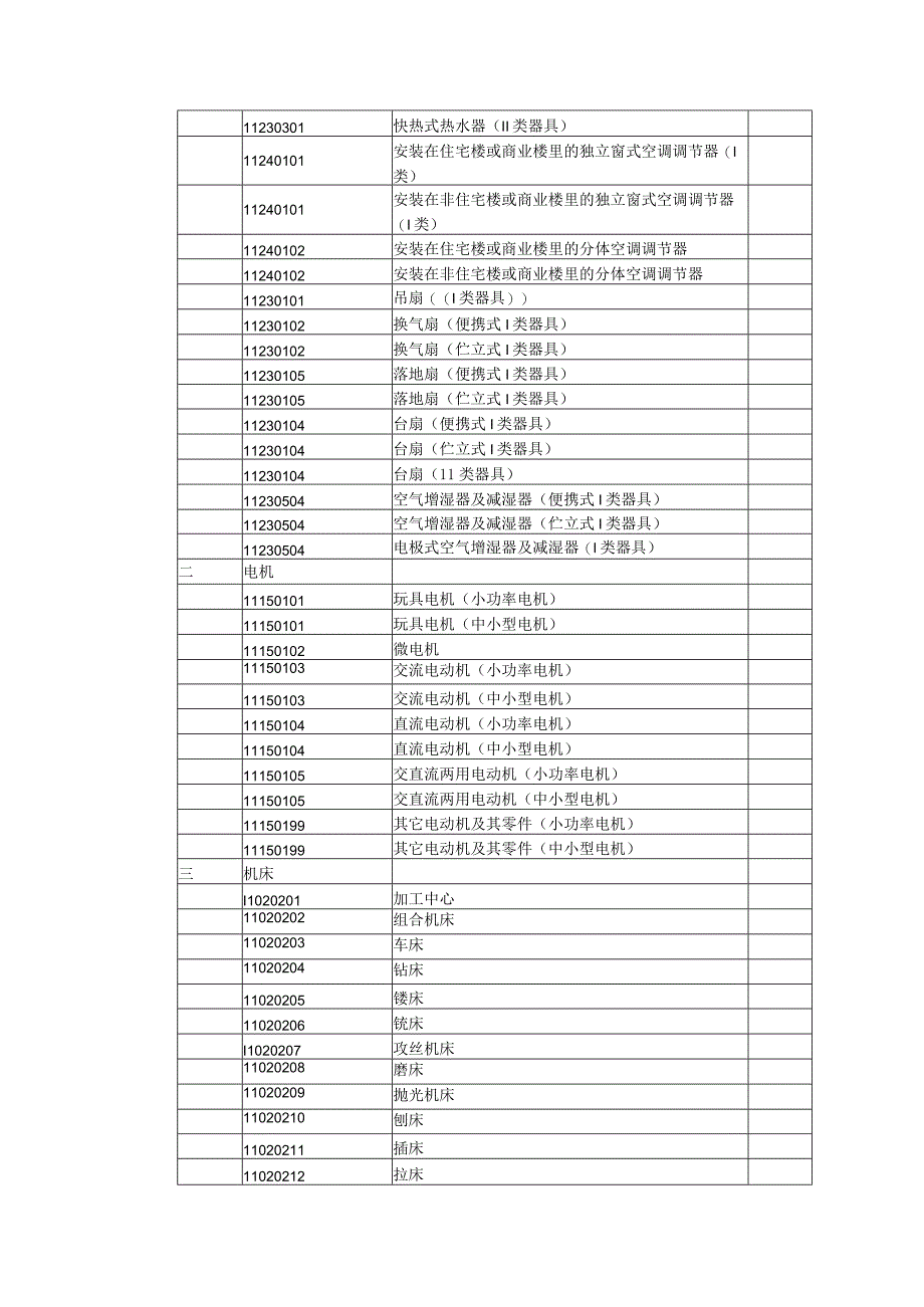 机电组维护产品目录.docx_第3页