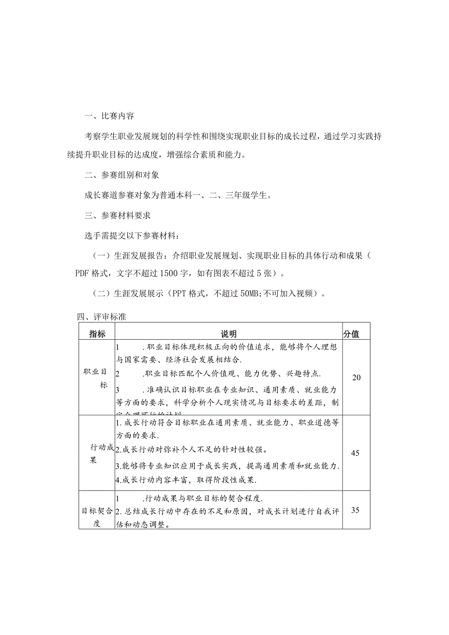 阿里巴巴商学院第十四届“拥抱变化杯”职业规划大赛成长赛道方案.docx_第1页