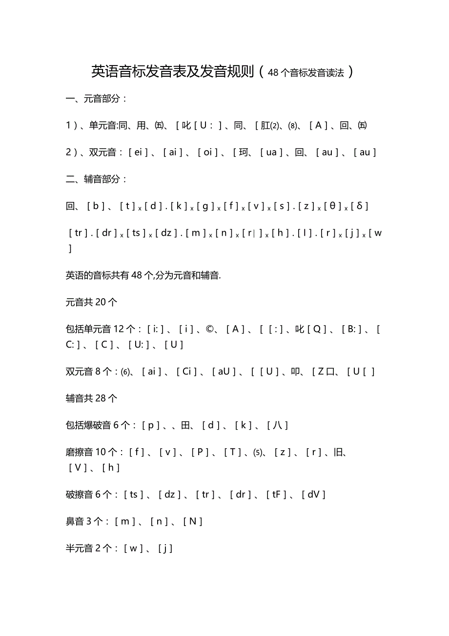 48个音标发音读法.docx_第1页