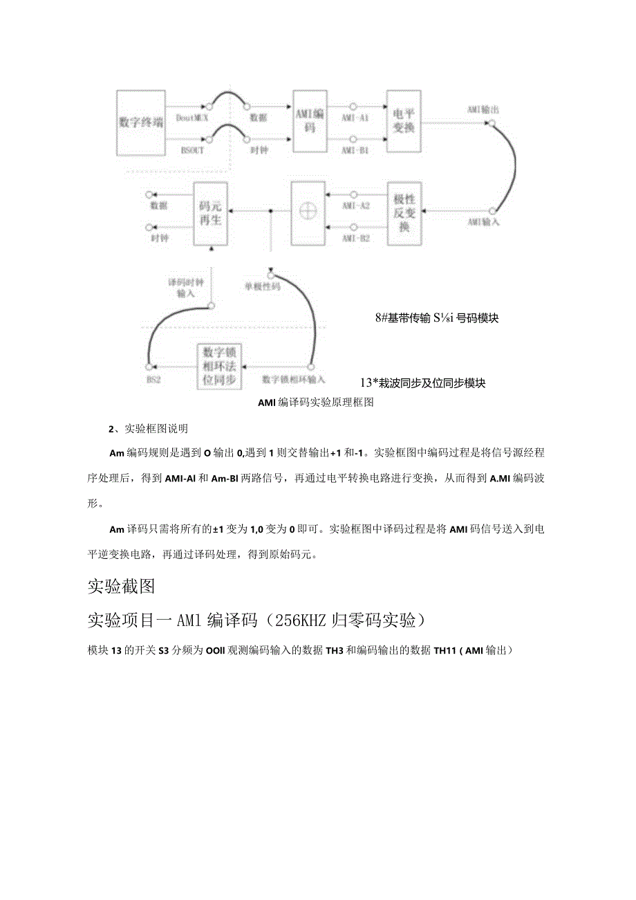 通信原理实验报告.docx_第2页