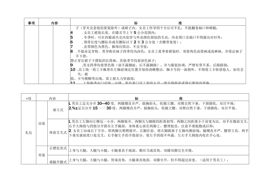 服务礼仪标准.docx_第3页