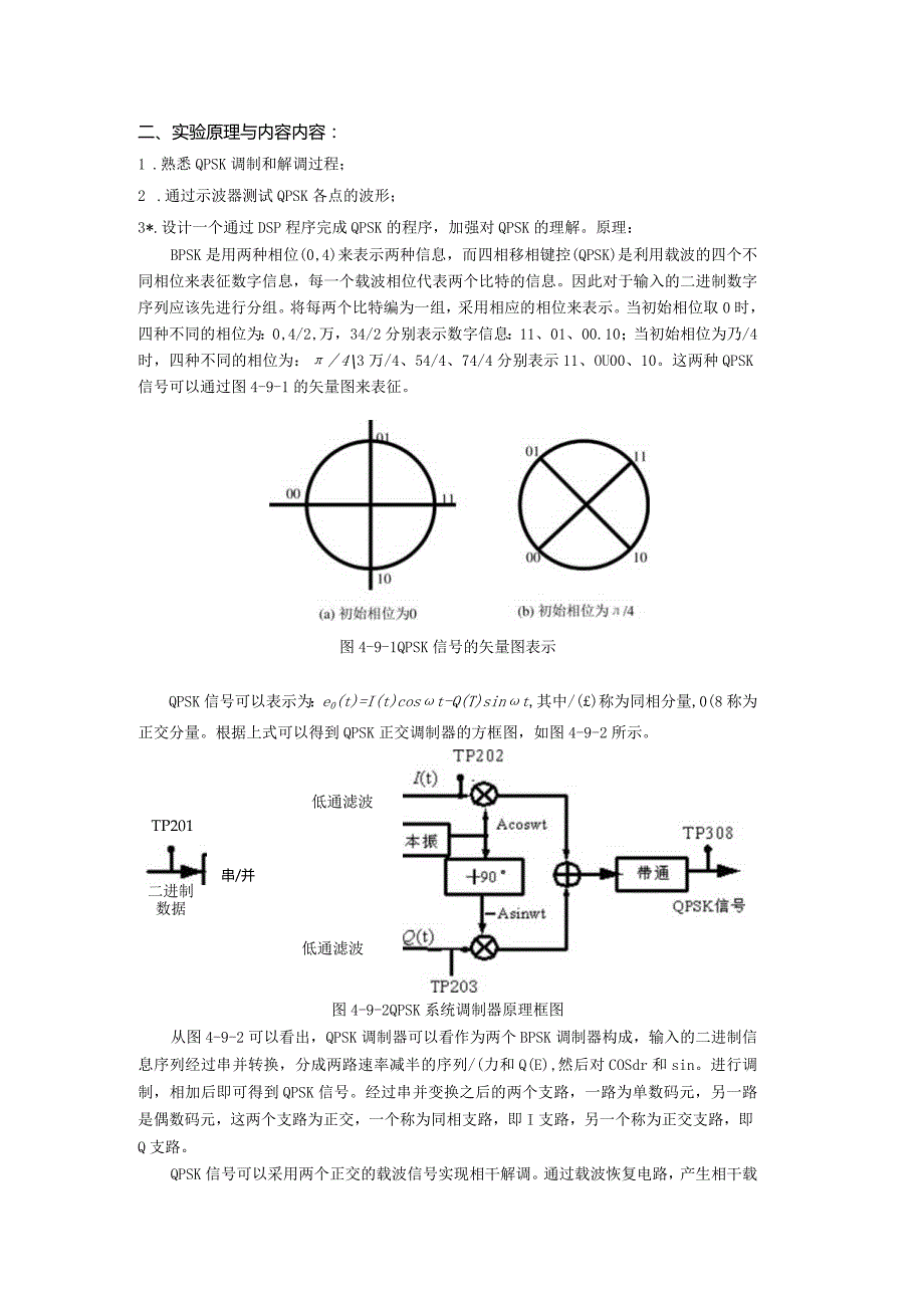 移动通信原理实验报告1--QPSK调制解调实验.docx_第2页