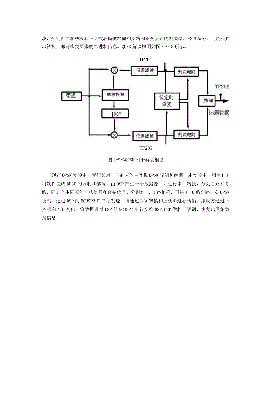 移动通信原理实验报告1--QPSK调制解调实验.docx_第3页