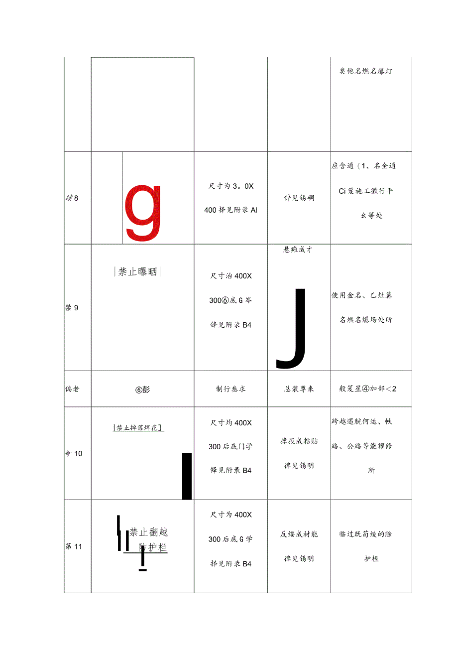 工地施工现场标牌样式（33页）.docx_第3页