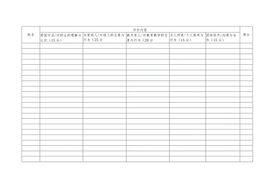 师德师风互评记录表.docx_第2页