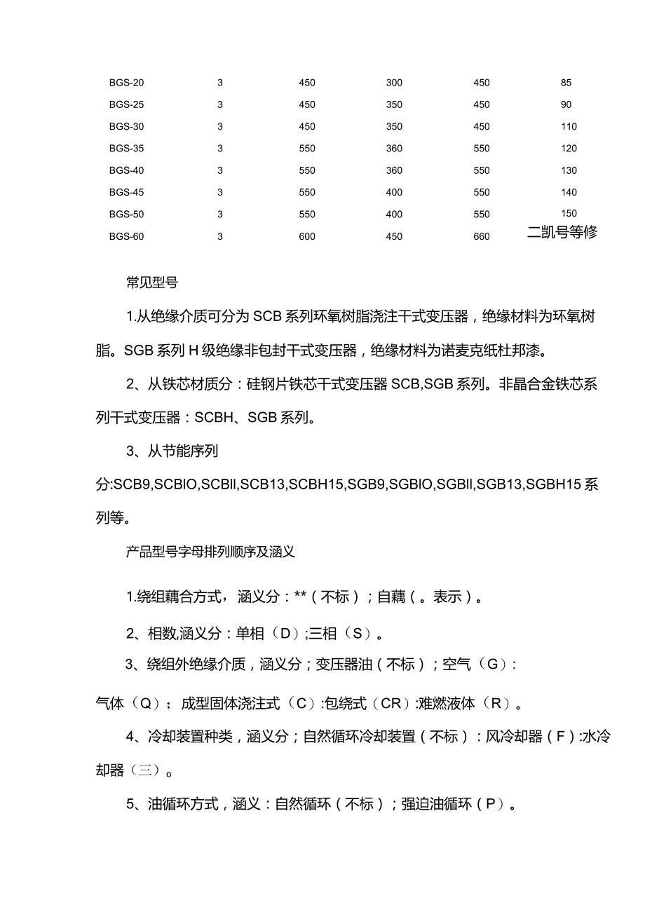 干式变压器的型号分类及使用要点.docx_第2页