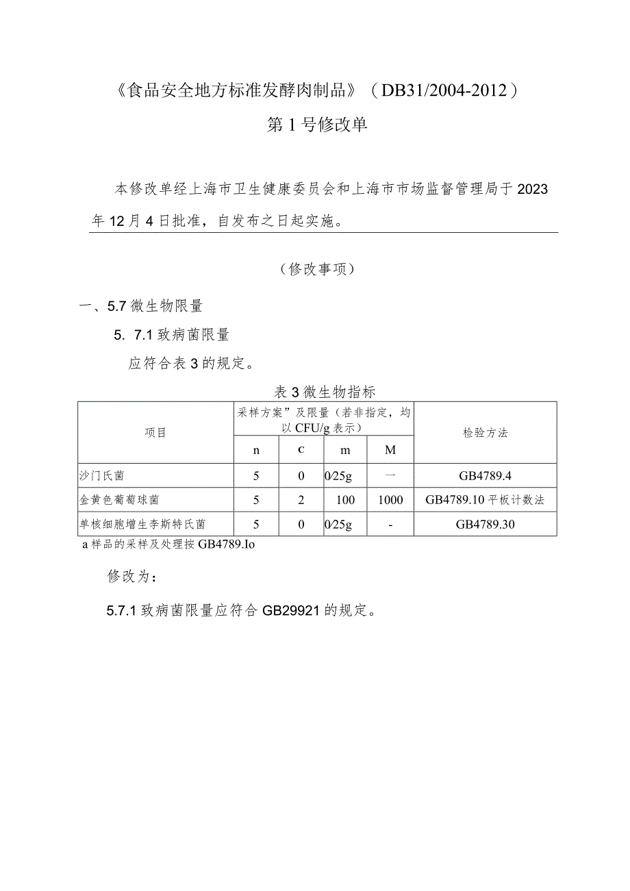 食品安全地方标准 发酵肉制品（DB312004-2012）第1号修改单.docx_第1页