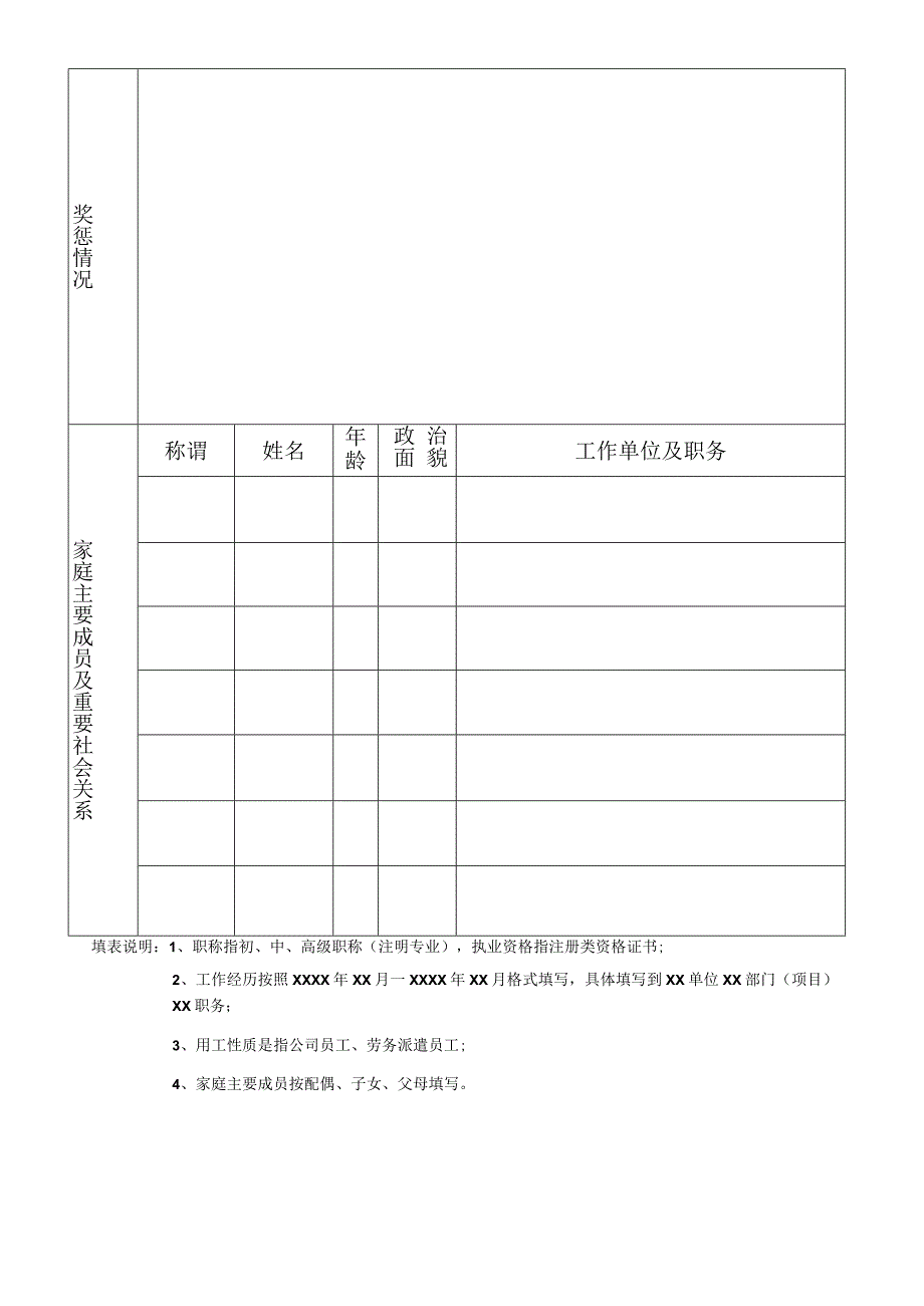 合约、成控、机料岗位员工信息表.docx_第2页