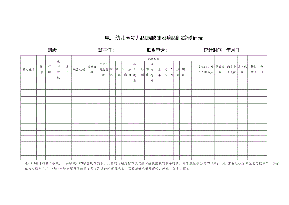 电厂幼儿园晨检情况登记表.docx_第2页