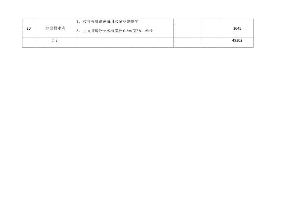 茶恩寺镇樟树小学厨房改造工程.docx_第3页