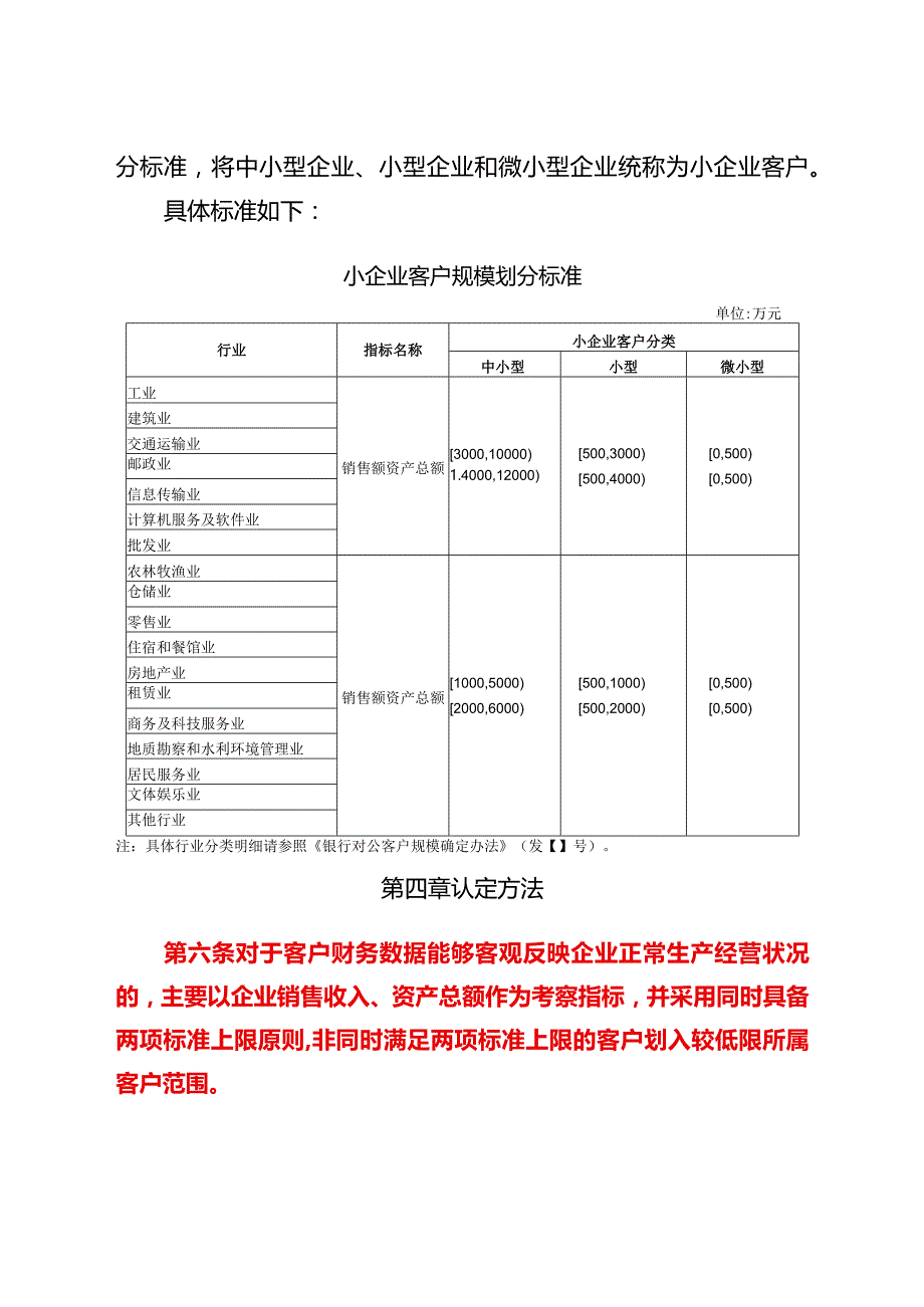 银行（融资公司）小企业客户认定办法 参考范本.docx_第2页