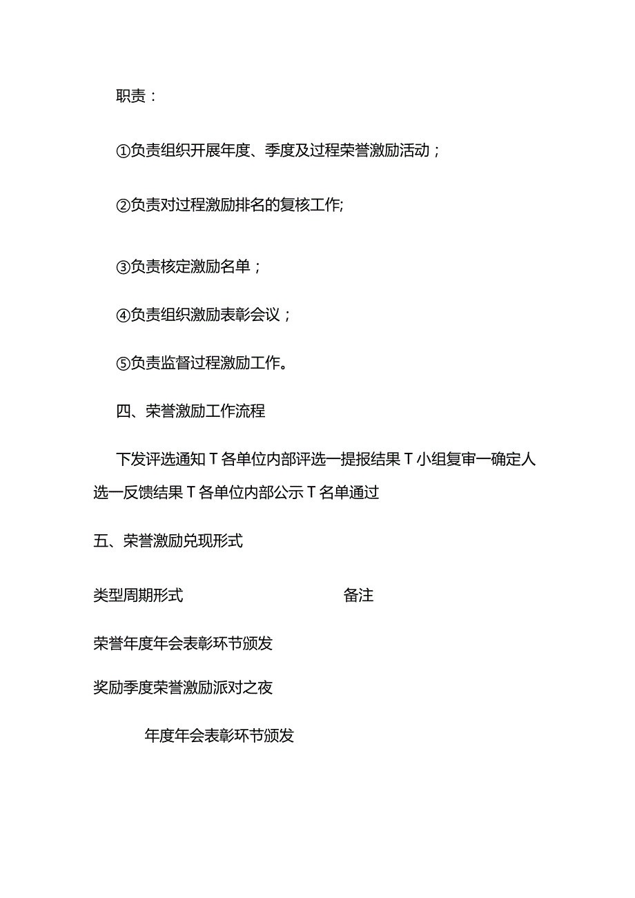 某公司荣誉激励方案全套.docx_第3页