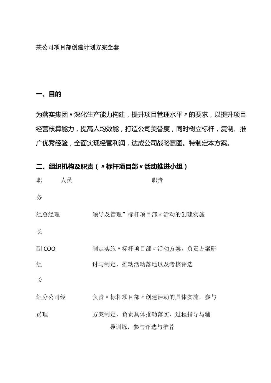 某公司项目部创建计划方案全套.docx_第1页