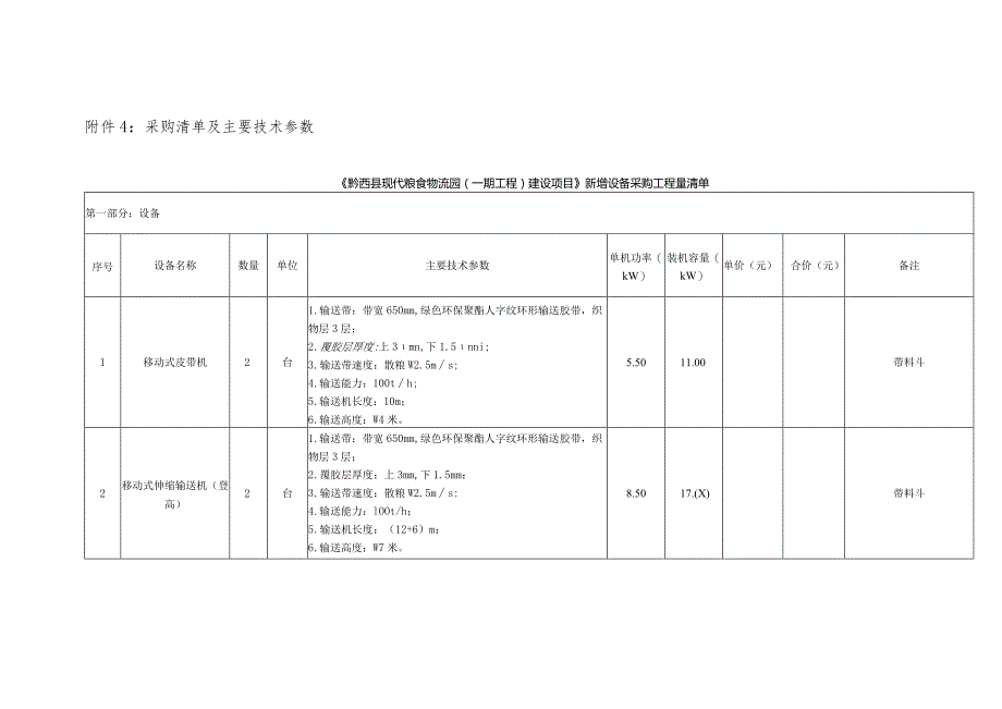 采购清单及主要技术参数.docx_第1页