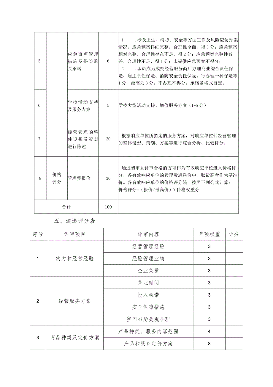 遴选评审标准.docx_第3页