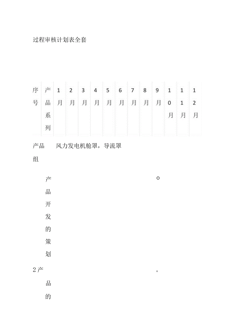 过程审核计划表全套.docx_第1页