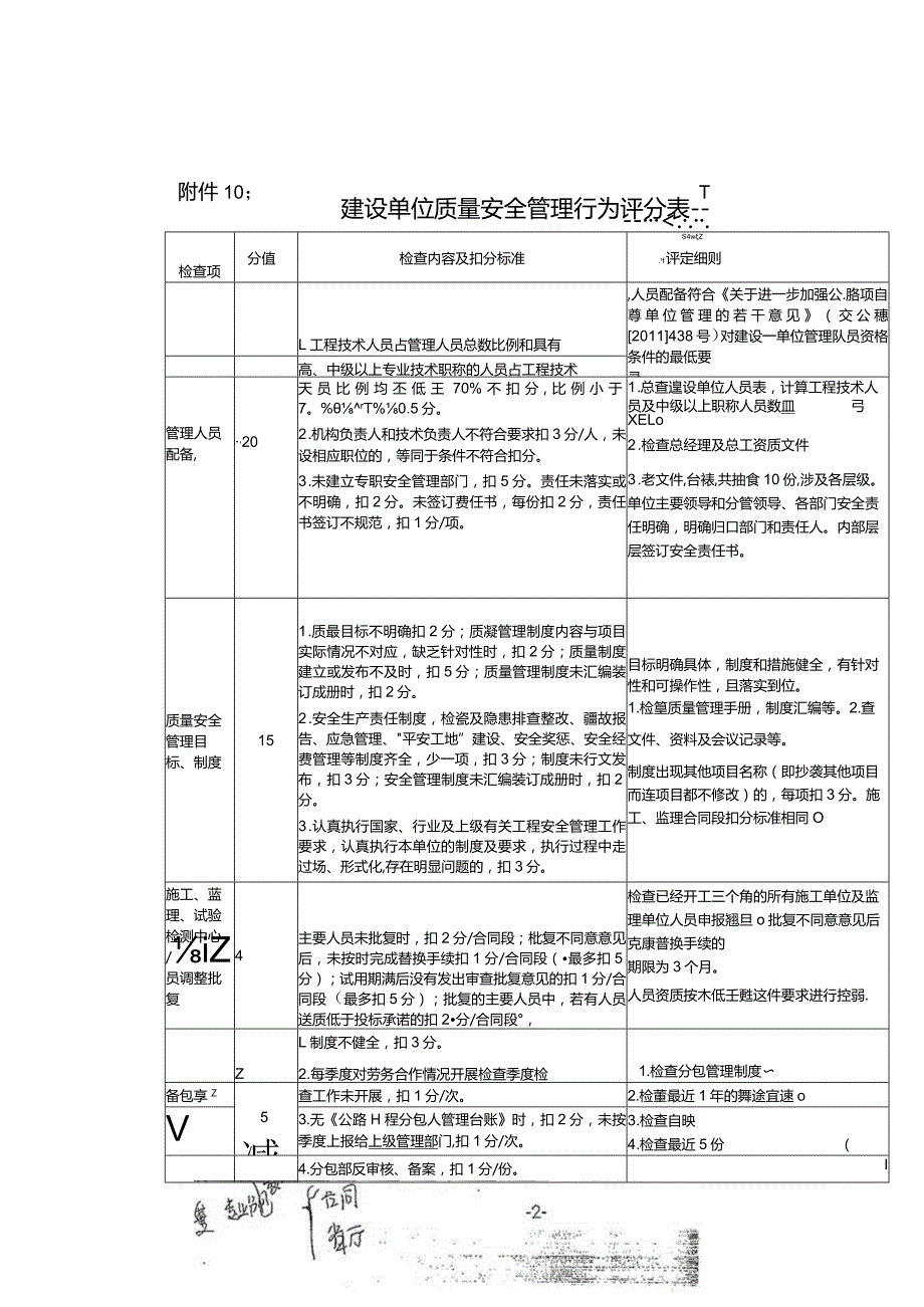 2018-526附件2：广东省高速公路工程质量安全综合检查评比办法实施细则_201904021703211.docx_第2页