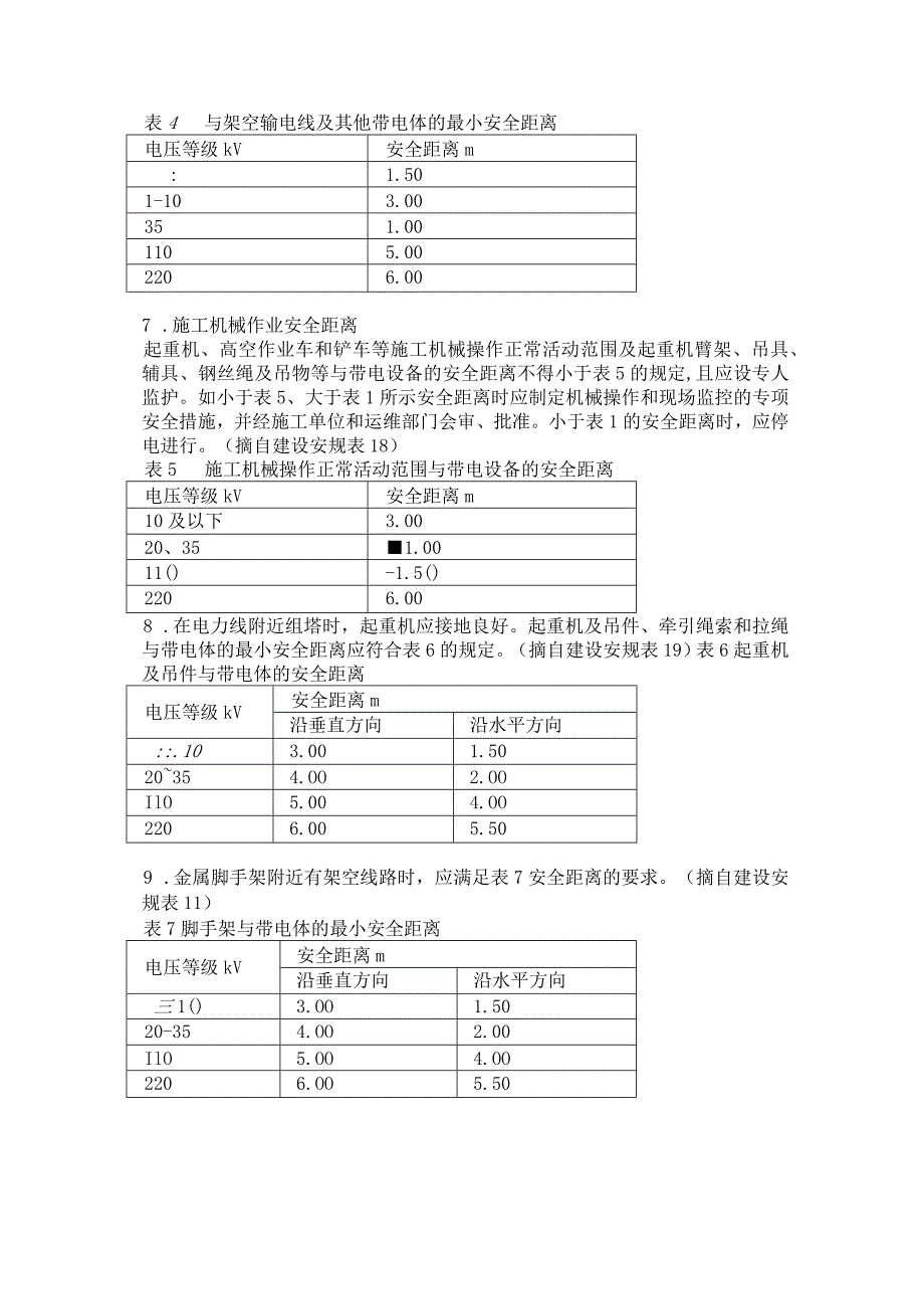 电力施工作业140种安全距离.docx_第2页