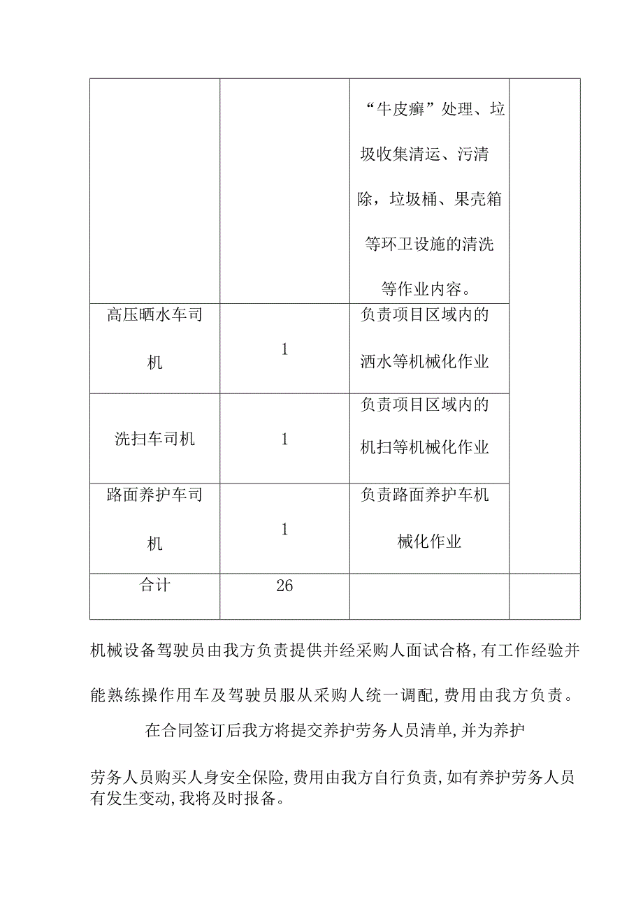 隧道辖区道路清扫保洁劳务服务项目人员配置.docx_第2页