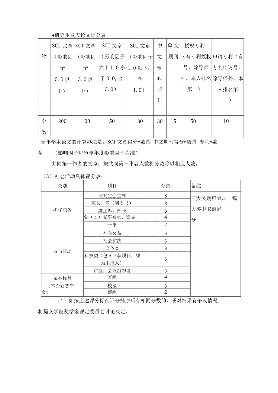 苏州大学医学部药学院研究生各类奖项评定细则.docx_第3页