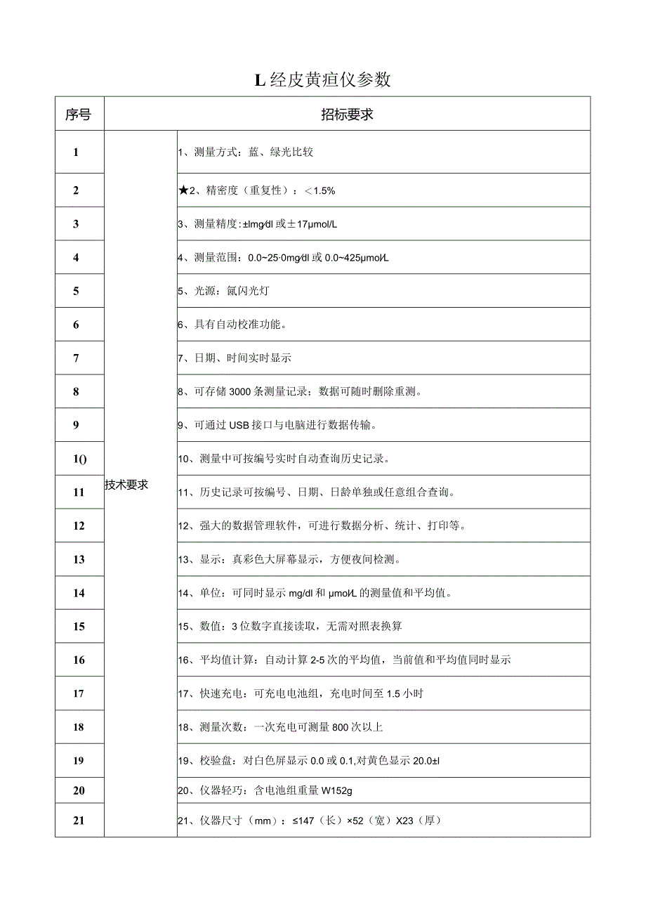 经皮黄疸仪参数.docx_第1页