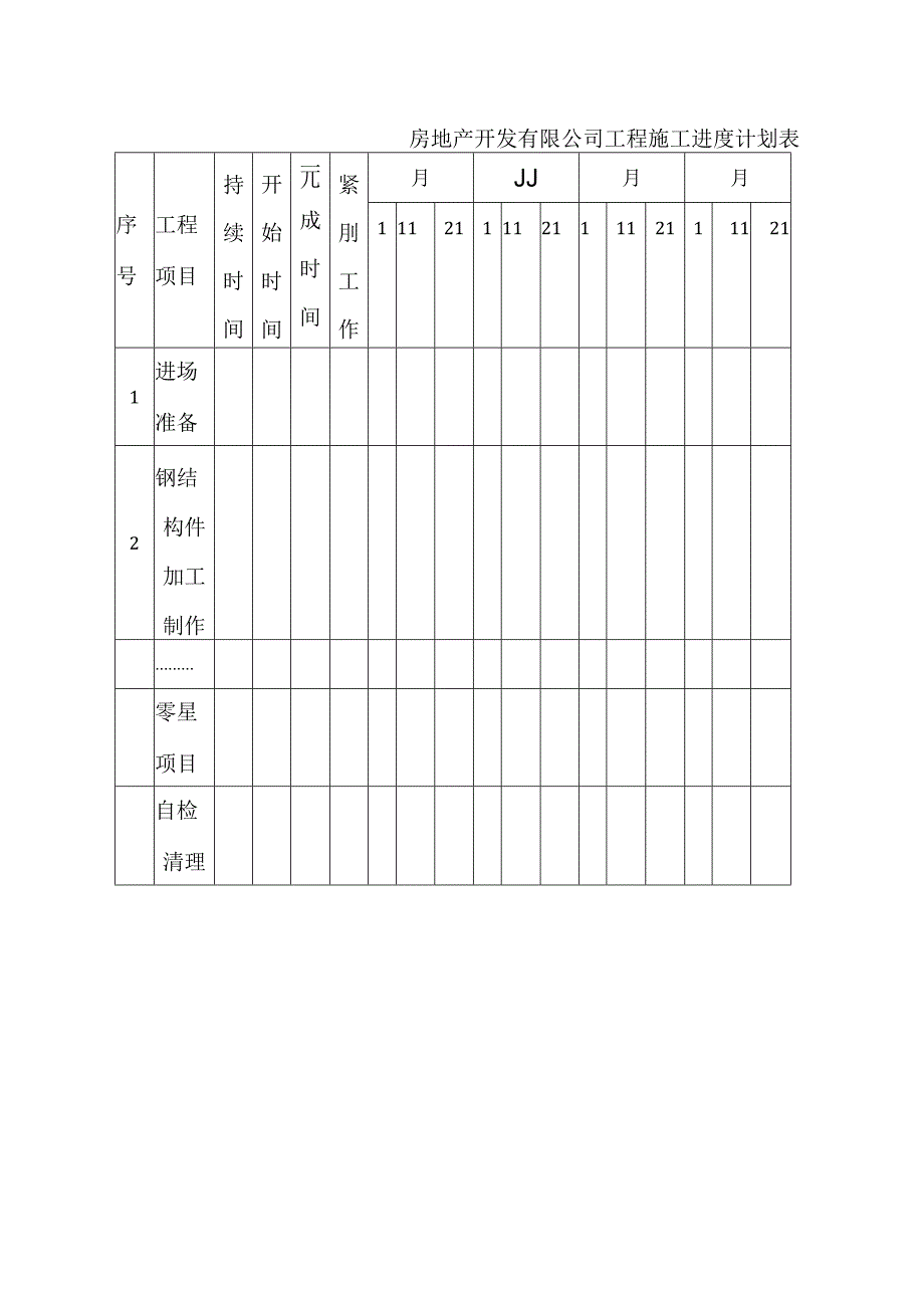 房地产开发有限公司工程施工进度计划表.docx_第1页